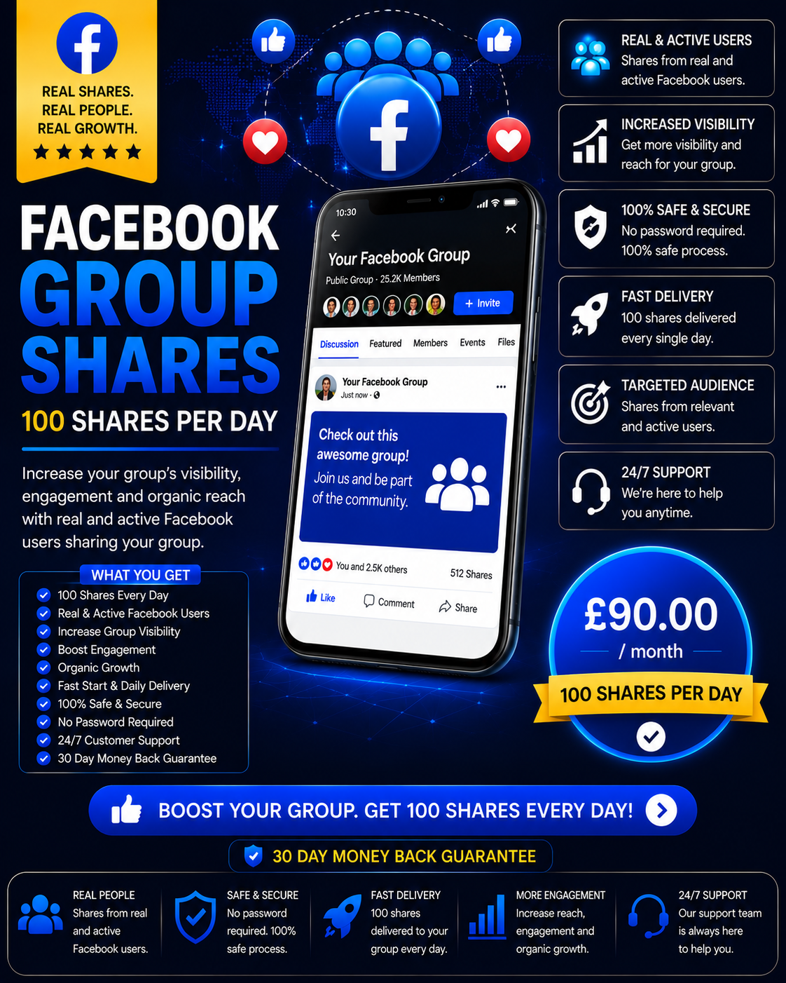 100 Facebook group shares per day package