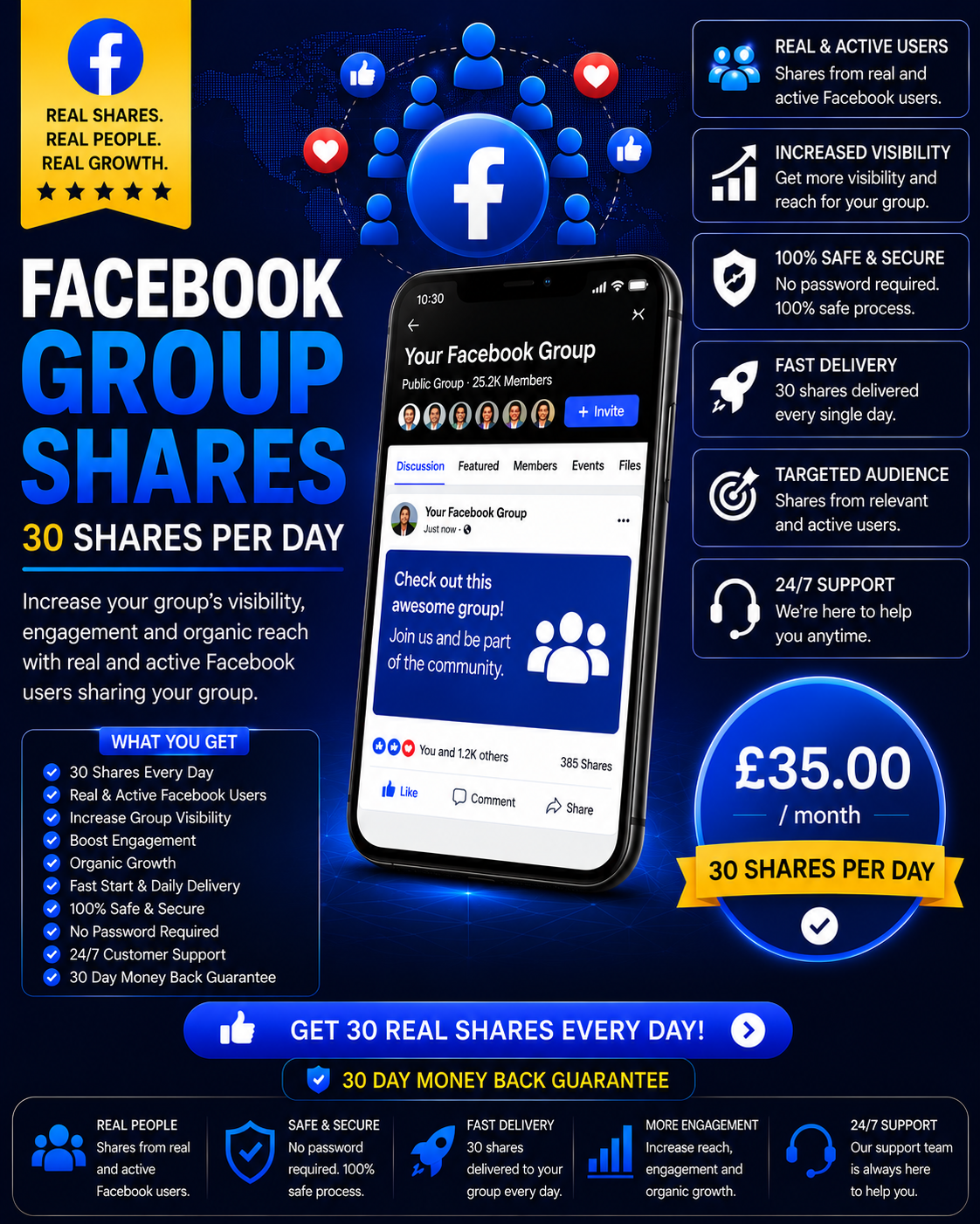 30 Facebook group shares per day package