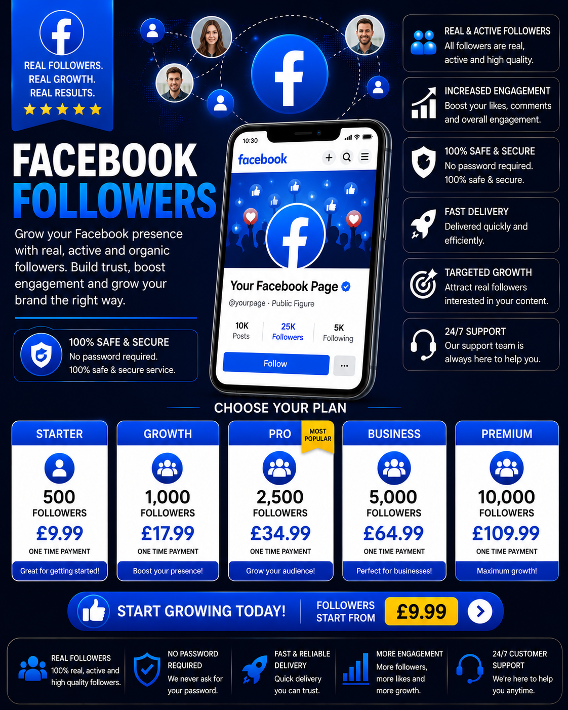 Facebook followers advertising package with plan options