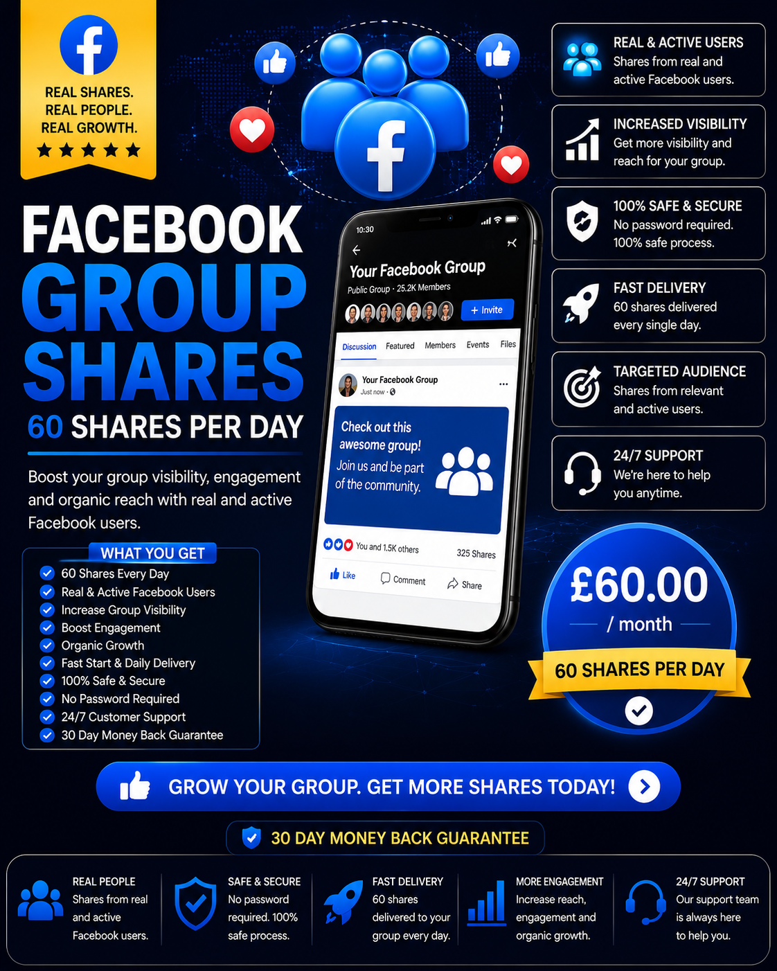 60 Facebook group shares per day package